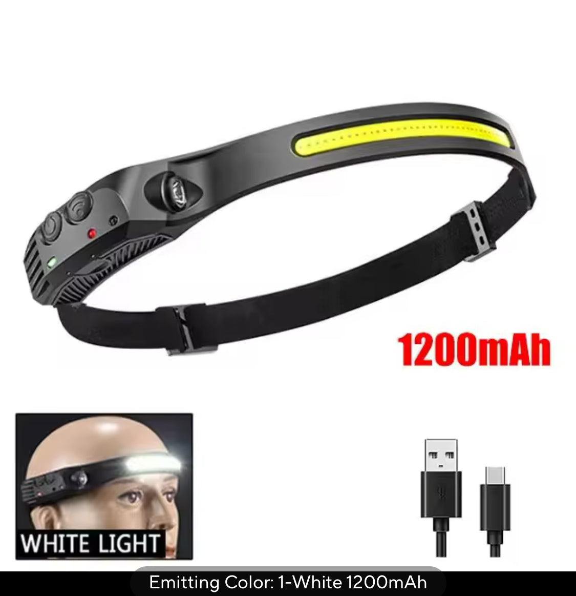 LED Headlamp Induction Head Lamp Built-in Battery USB Rechargeable Flashlight for Outdoor, Camping and Fishing