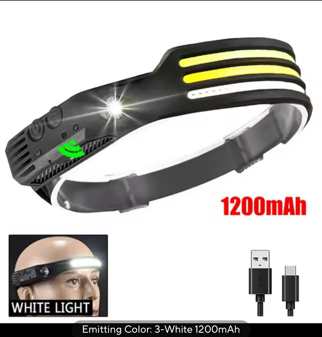 LED Headlamp Induction Head Lamp Built-in Battery USB Rechargeable Flashlight for Outdoor, Camping and Fishing