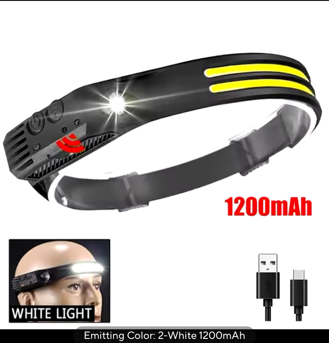LED Headlamp Induction Head Lamp Built-in Battery USB Rechargeable Flashlight for Outdoor, Camping and Fishing