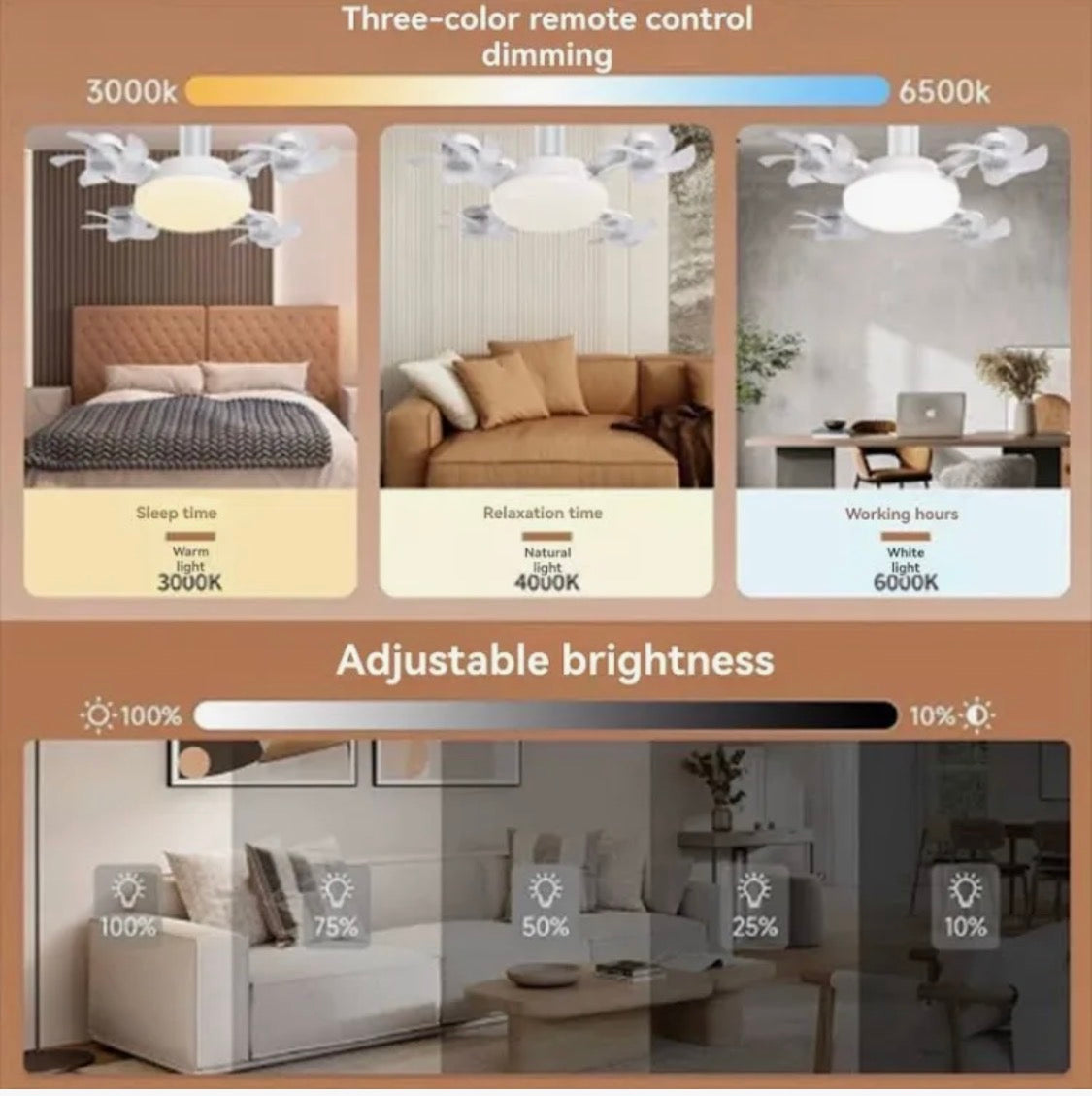 5 Wings Ceiling Fan Light E27 Led 60w Drone Shaped Remote Control Dimmable 3 Color LED Ceiling Light.
