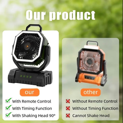 20000Mah Portable LED Camping Fan with Built-In Light - USB Rechargeable Outdoor Cooling Fan.