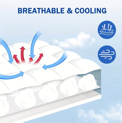 Comfortable Mattress Cover That Is Thickened And Features Stretchable Pockets to Fit Mattresses from 8 to 21 Inches Deep.