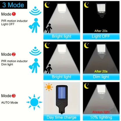 2-4 Pack Solar-Powered Street Lights, 3-Mode LED Outdoor Security Spotlights for Garden & Porch