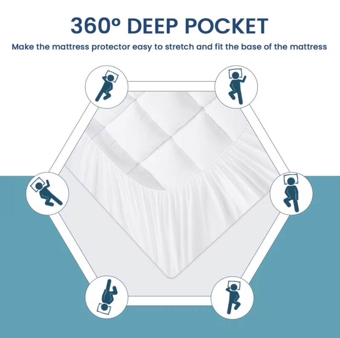 Cooling Mattress Pad Cover - Soft Pillow Top 8-21 Inch Deep Pocket Fitted Protector