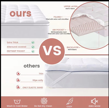 Comfortable Mattress Cover That Is Thickened And Features Stretchable Pockets to Fit Mattresses from 8 to 21 Inches Deep.