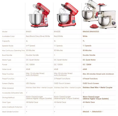 Kitchen Food Stand Mixer, 1200W 11-Speeds DC Motor, Digital OLED Screen, Electric Food Mixer with Dough Hook, Whisk.