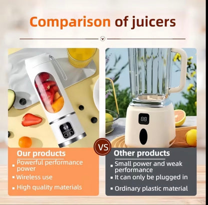 USB Rechargeable Portable Blender and Handheld Juicer.