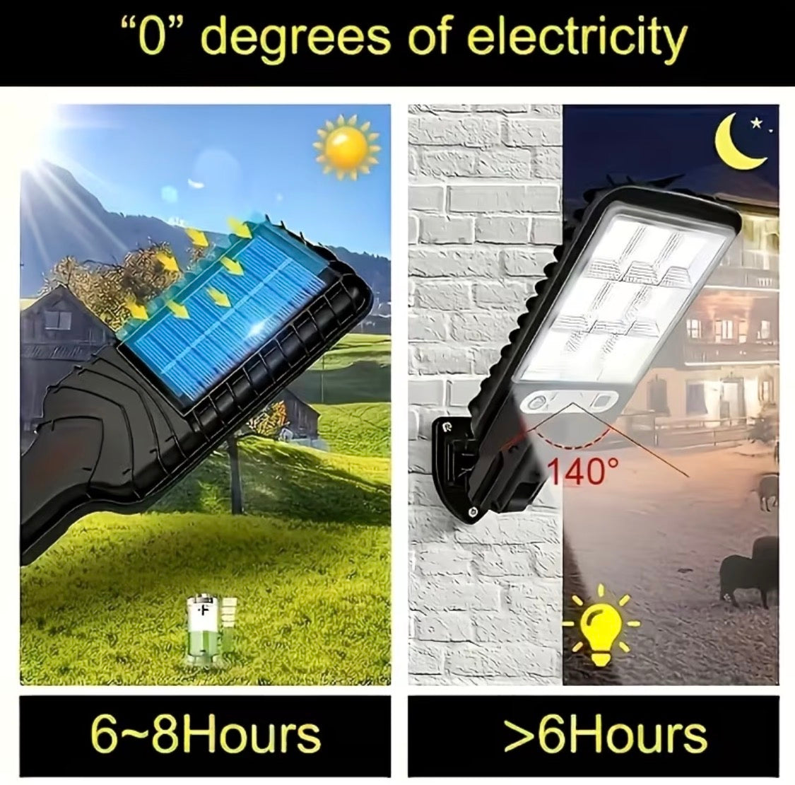 2-4 Pack Solar-Powered Street Lights, 3-Mode LED Outdoor Security Spotlights for Garden & Porch