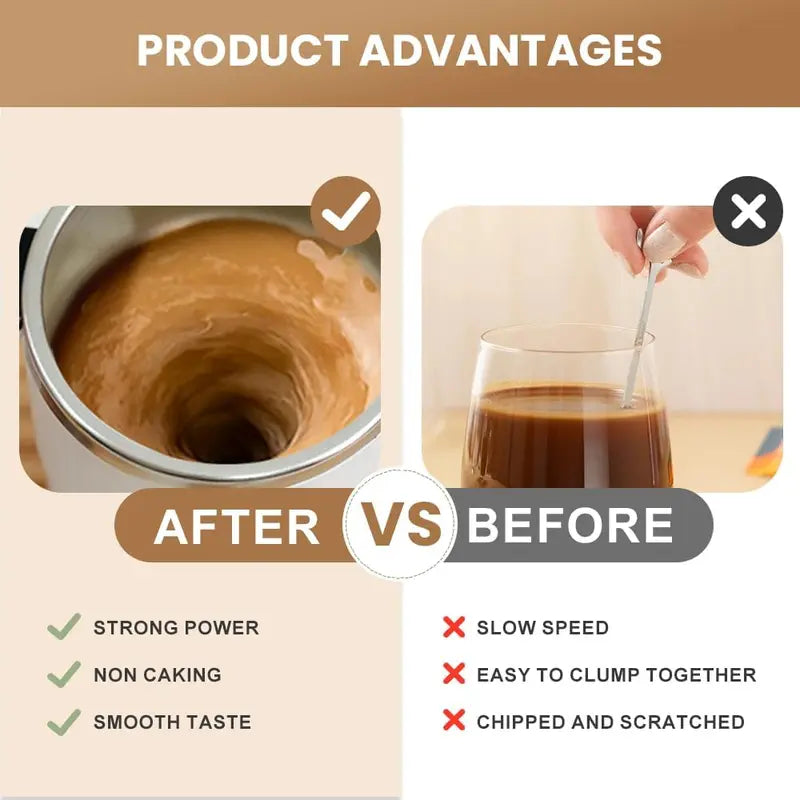 Digital temperature automatic self stirring cup.