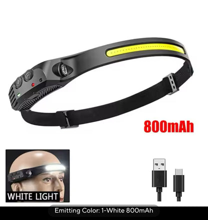 Rechargeable LED Sensor Headlamp - Waterproof Headlight