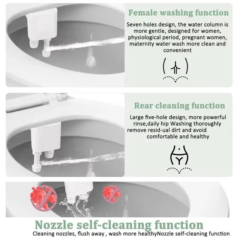 Bidet Toilet Seat Attachment Self-Cleaning Duals Nozzle Water Pressure Control  Ass Wash Sprayer.