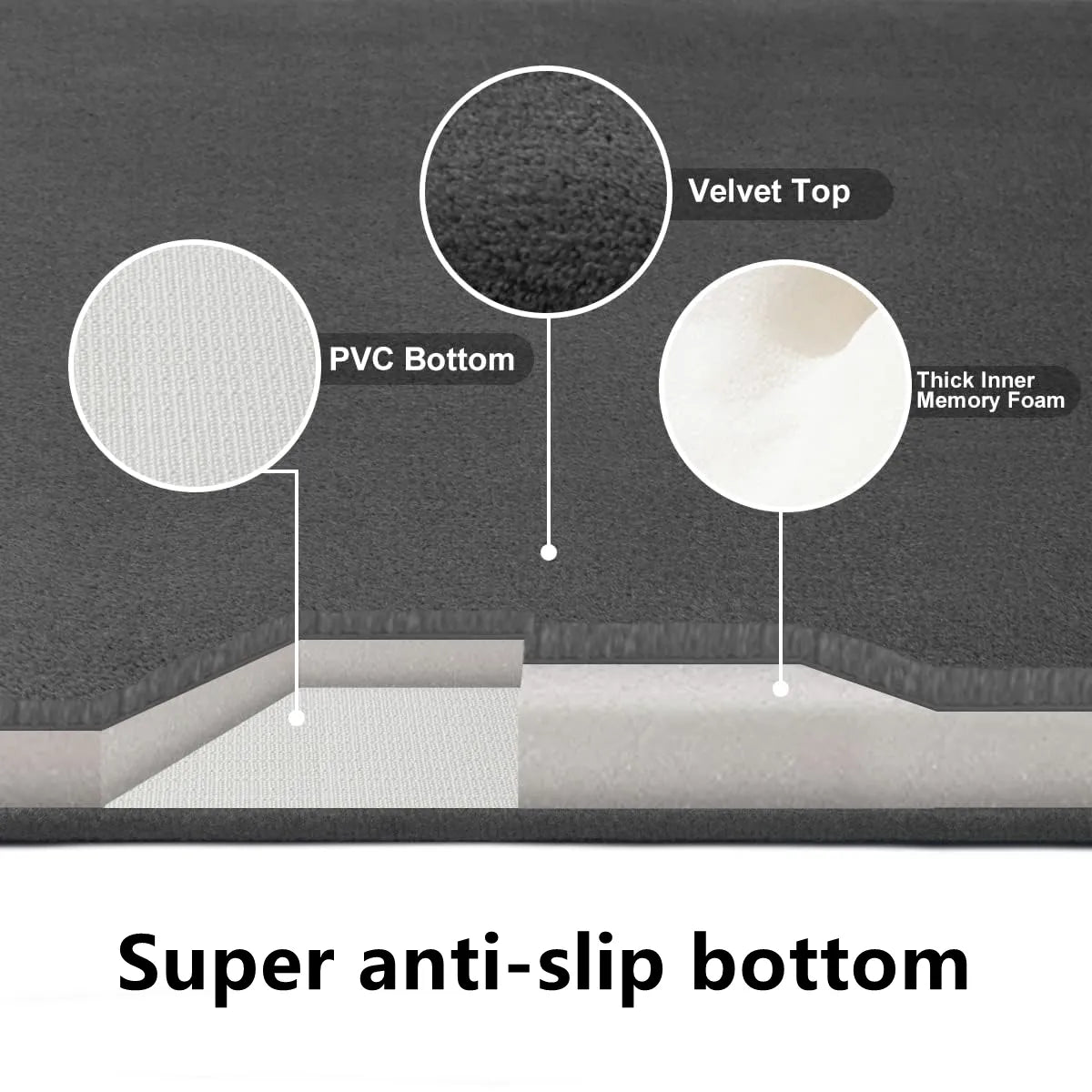 Super absorbent floor bath mats