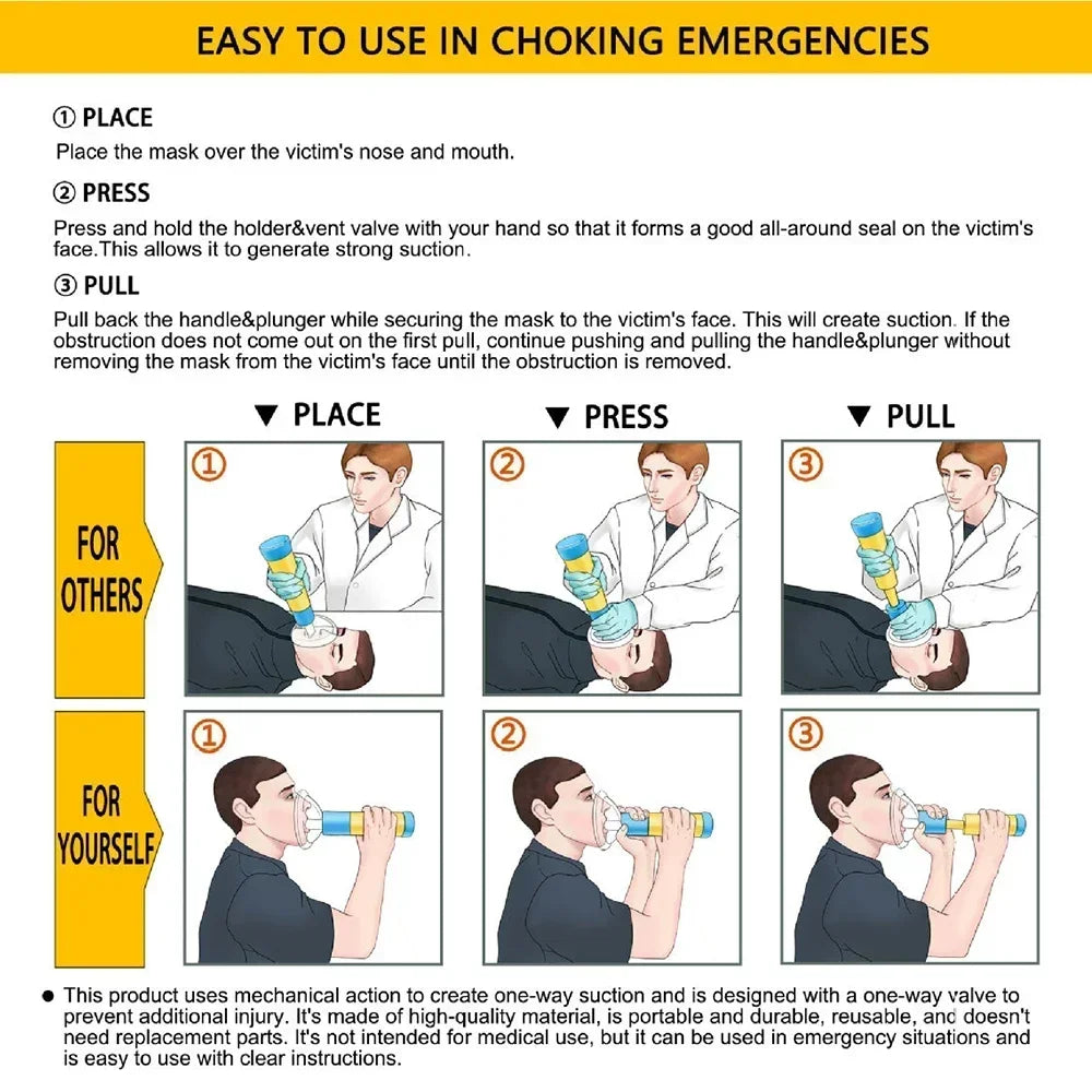 First Aid Kit Choking Respiratory Anti Asphyxia Face Mask Artificial Emergency Adults & Children.