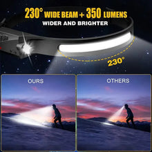 Load image into Gallery viewer, Rechargeable USB LED Sensor Headlamp
