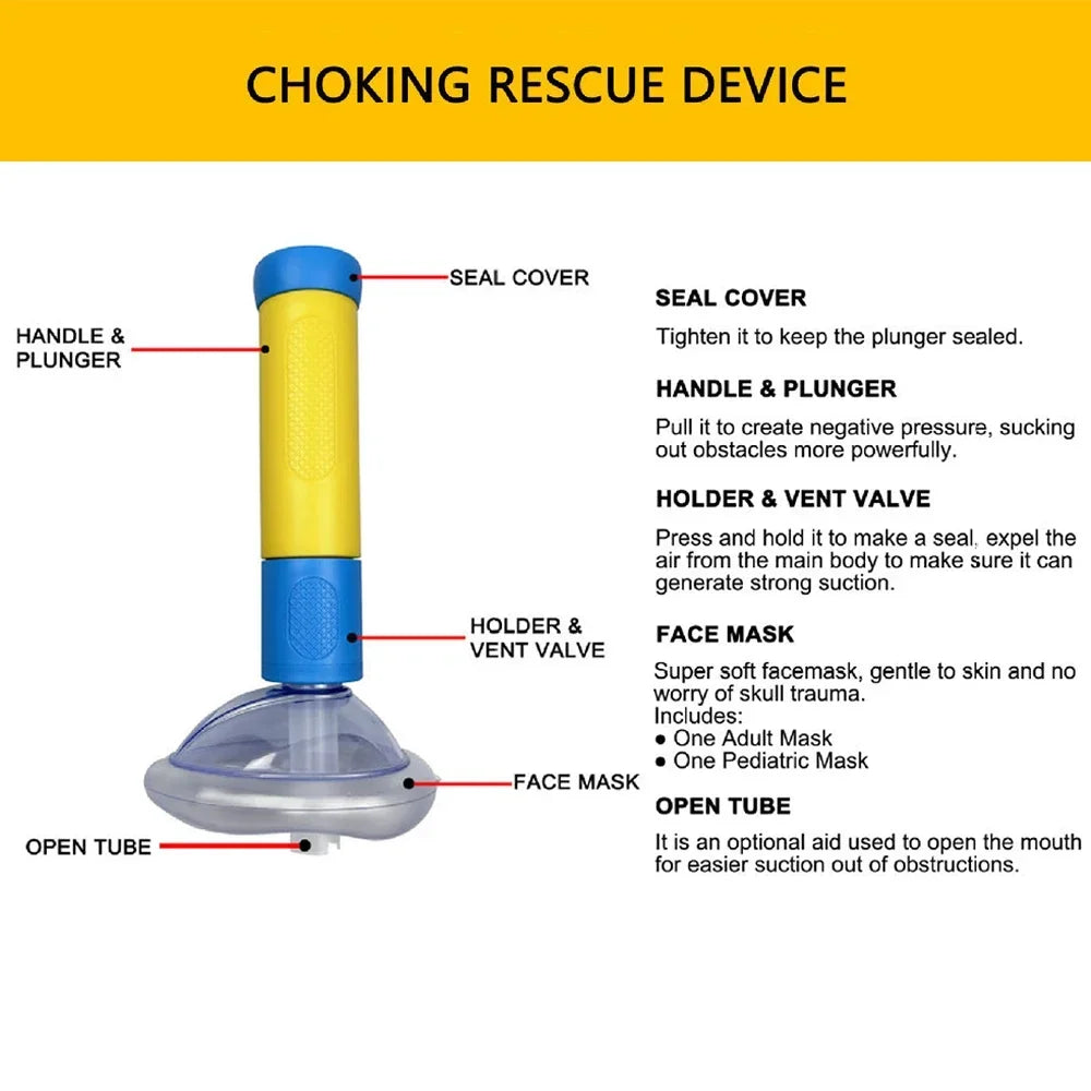 First Aid Kit Choking Respiratory Anti Asphyxia Face Mask Artificial Emergency Adults & Children.